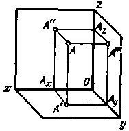 0x01 graphic