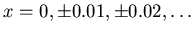 $x = 0, \pm 0.01, \pm 0.02, \dots$