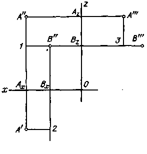 0x01 graphic