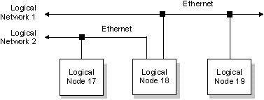 fig: i/relay.gif