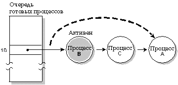 fig: i/method2.gif