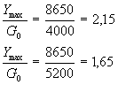 Pishnoff-103.gif