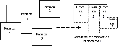 fig: i/clipping.gif