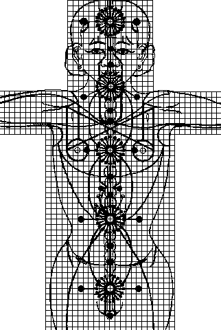 ТИБЕТСКАЯ КАРТА ТЕЛА