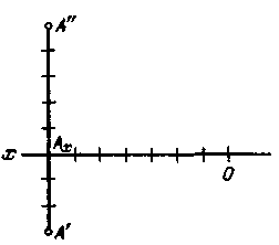 0x01 graphic